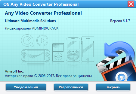 Any Video Converter скачать с ключом