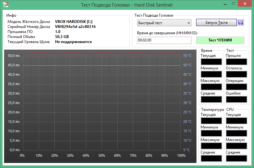 Hard Disk Sentinel Pro русская версия