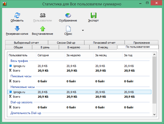 NetWorx ключ бесплатно