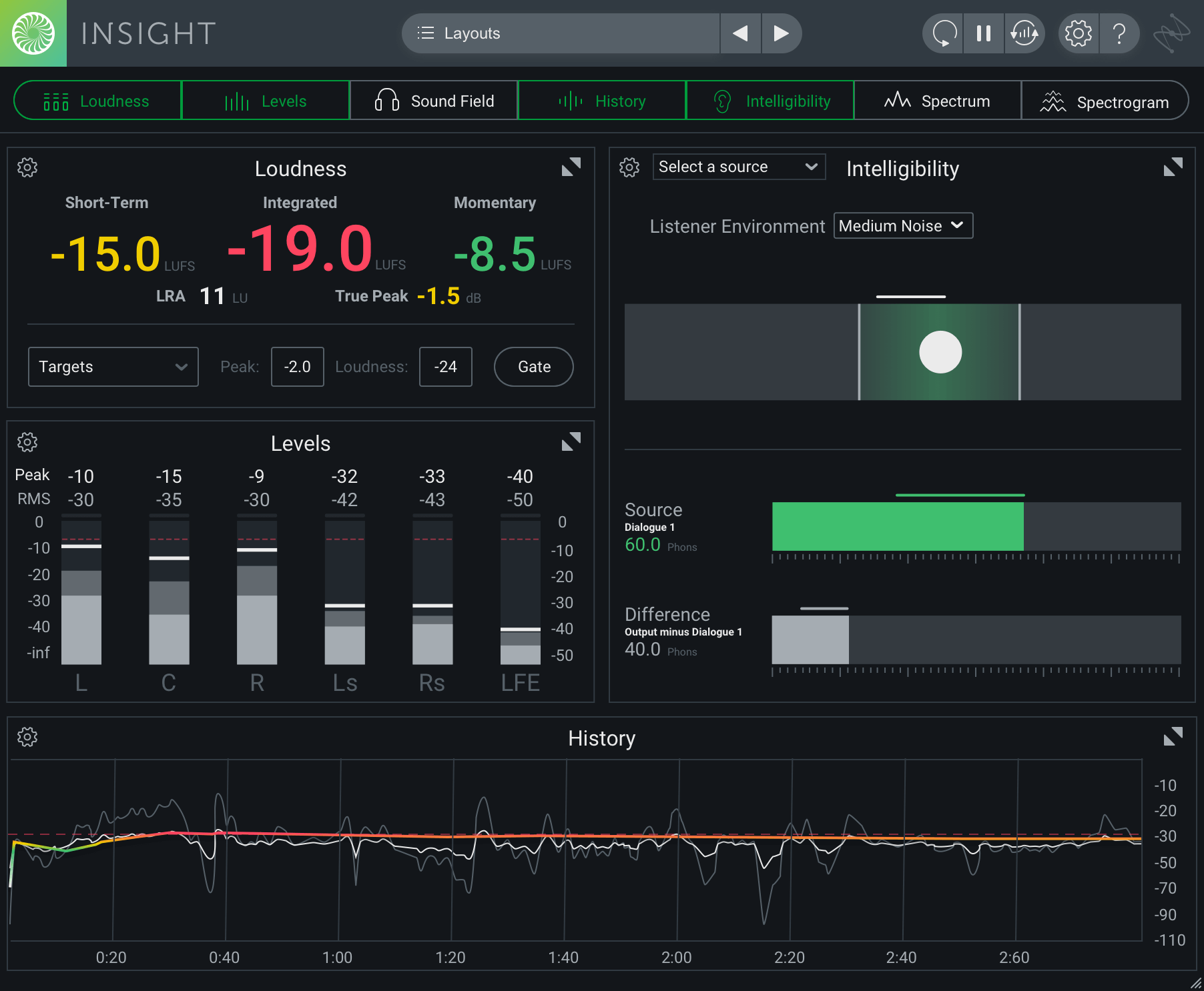 iZotope Insight