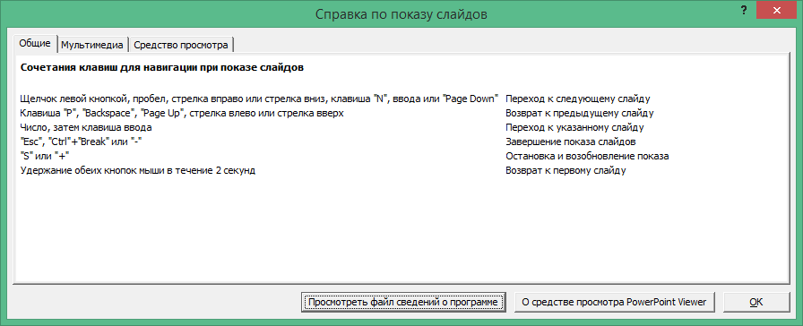 Microsoft PowerPoint Viewer скачать