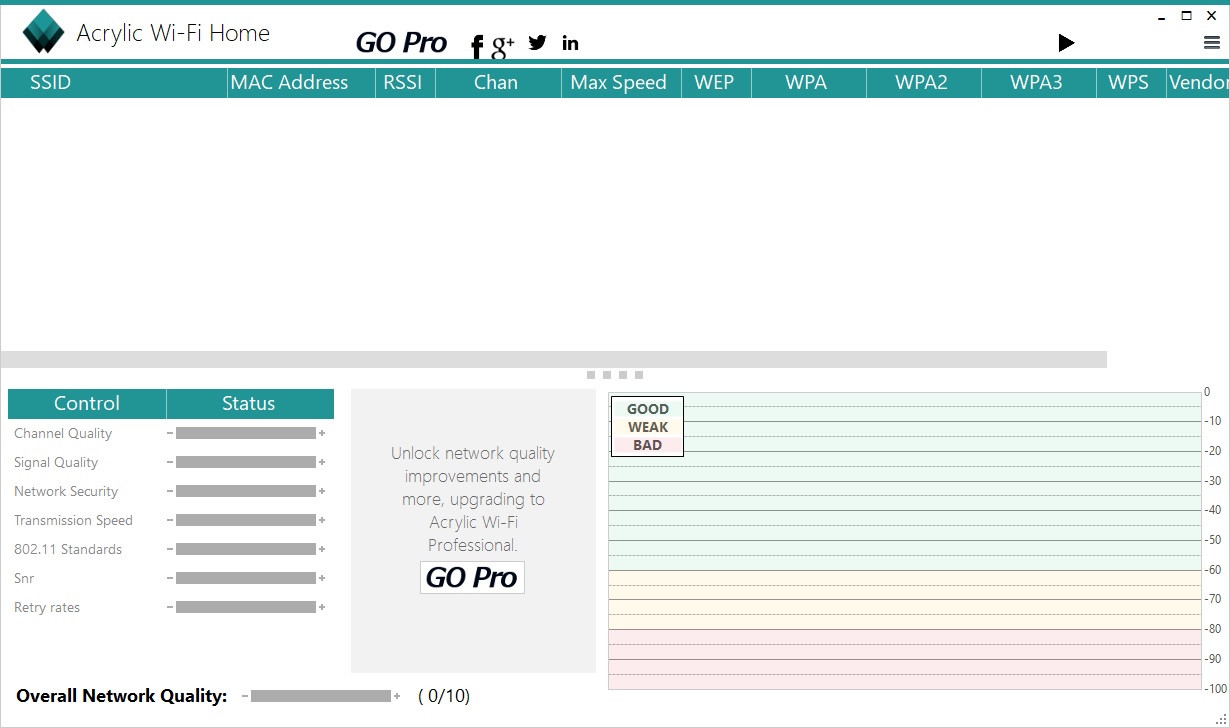 Wi-Fi Analyzer