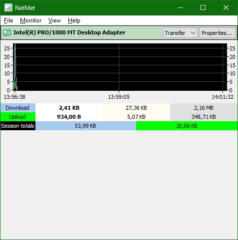 MiTeC Network Meter