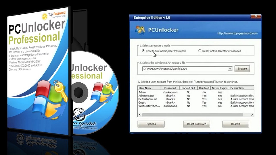 PCUnlocker