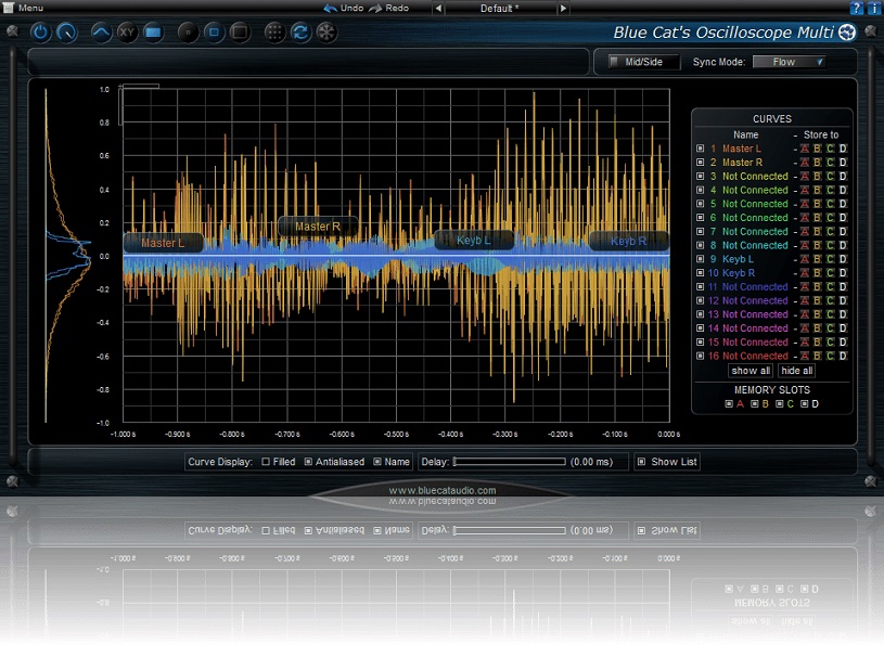 Blue Cats Oscilloscope