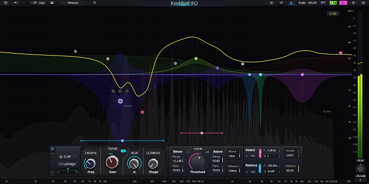 Kirchhoff-EQ