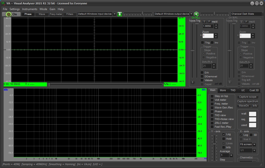 Visual Analyser