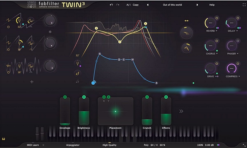 FabFilter Twin