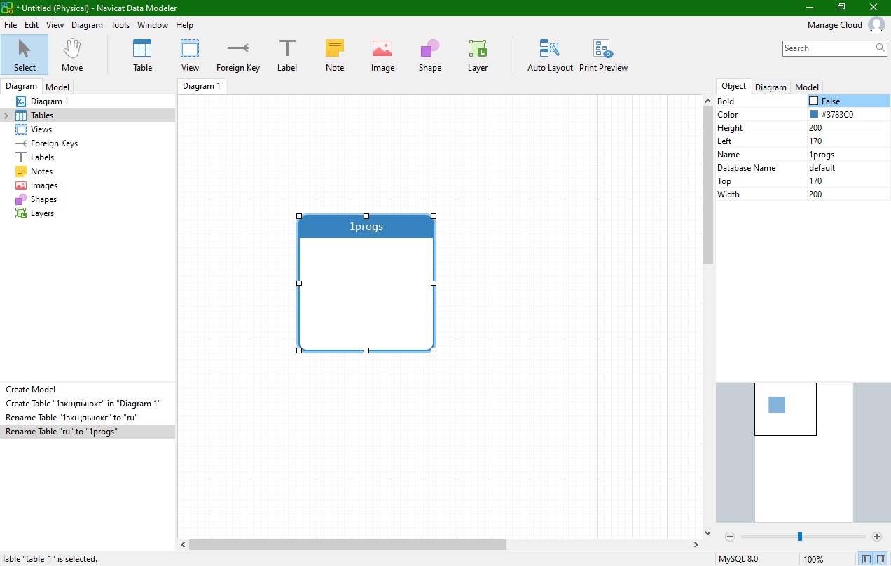 Navicat Data Modeler